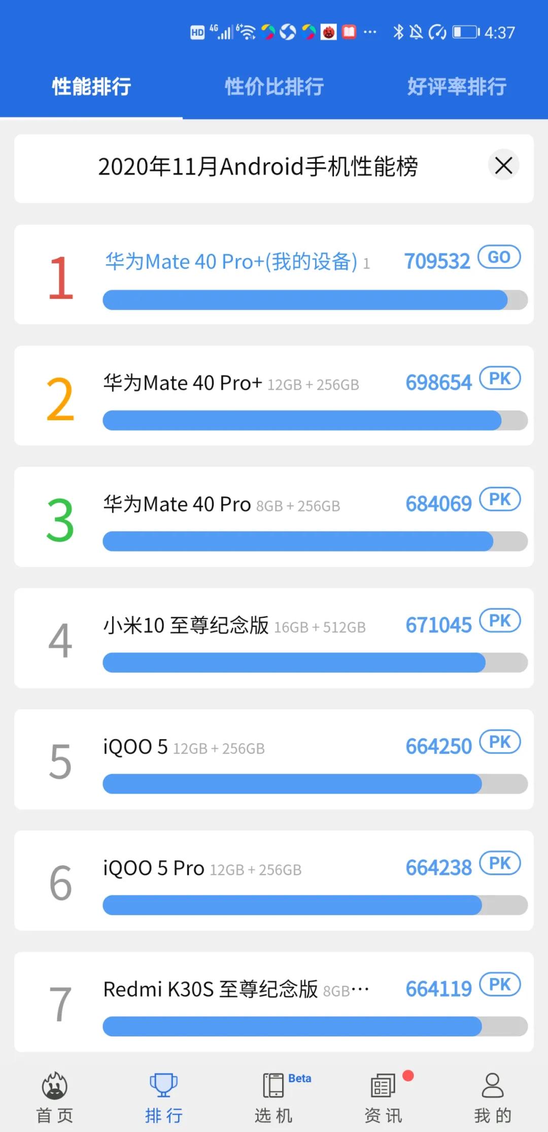 1609812669435273